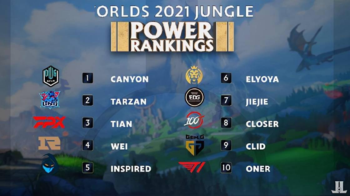 哥伦比亚近8球有7粒来自定位球机会，J罗直接参与其中6球