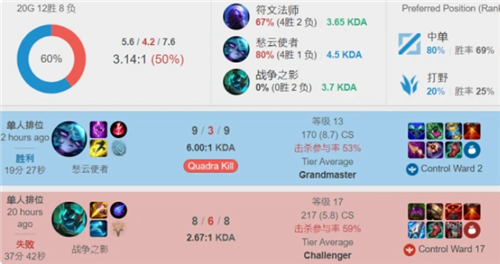 最顶级联赛 最顶级联赛